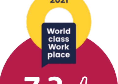 Jaarbeeld 2021 – Werken bij RIBW Brabant 7 Jaarbeeld 2021 – Werken bij RIBW Brabant 7